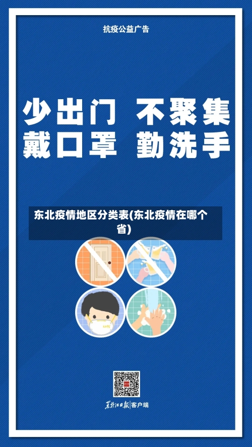 东北疫情地区分类表(东北疫情在哪个省)-第2张图片