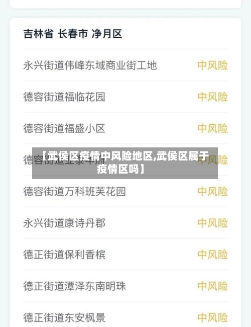 【武侯区疫情中风险地区,武侯区属于疫情区吗】-第2张图片