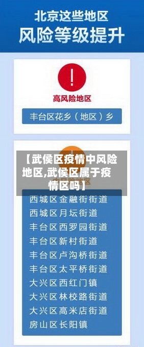 【武侯区疫情中风险地区,武侯区属于疫情区吗】-第3张图片