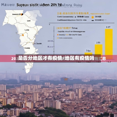 是否分地区才有疫情/地区有疫情吗-第1张图片