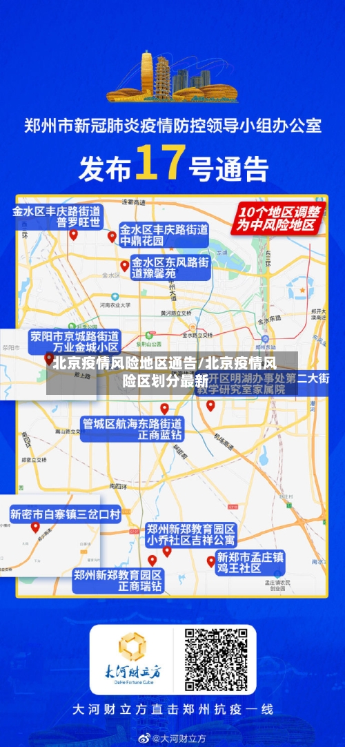 北京疫情风险地区通告/北京疫情风险区划分最新-第2张图片