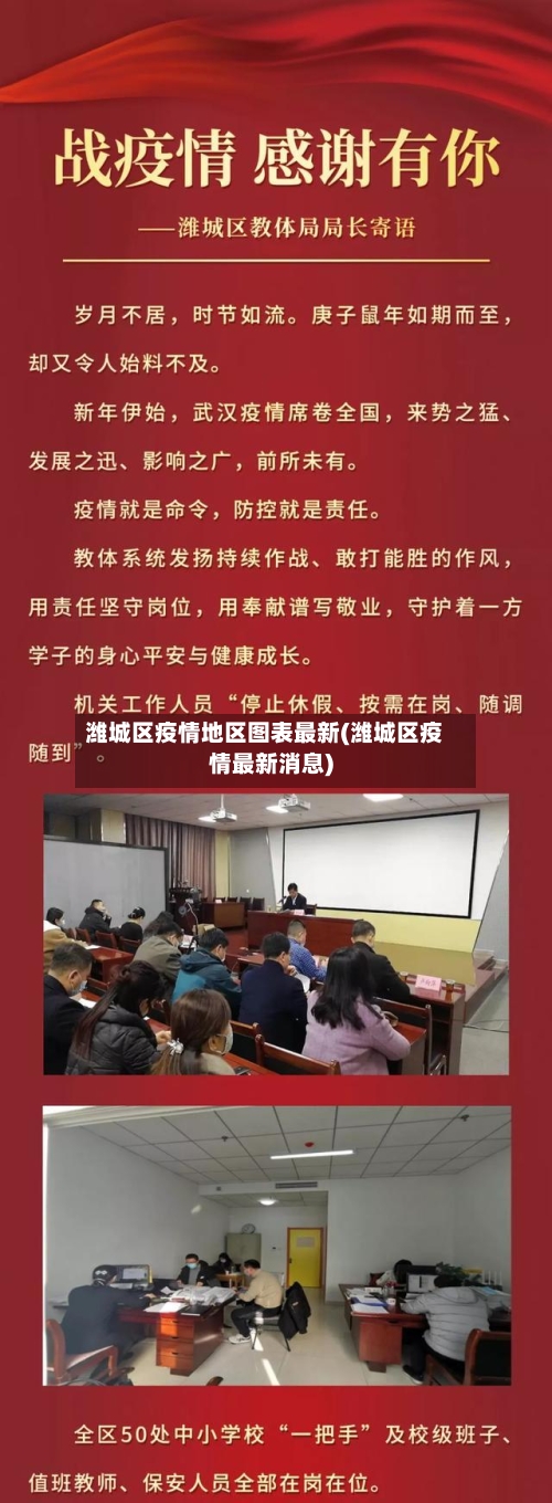 潍城区疫情地区图表最新(潍城区疫情最新消息)-第1张图片
