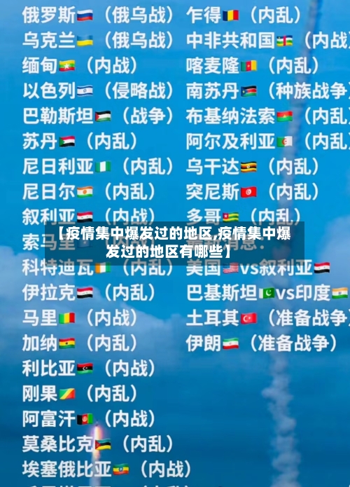 【疫情集中爆发过的地区,疫情集中爆发过的地区有哪些】-第1张图片