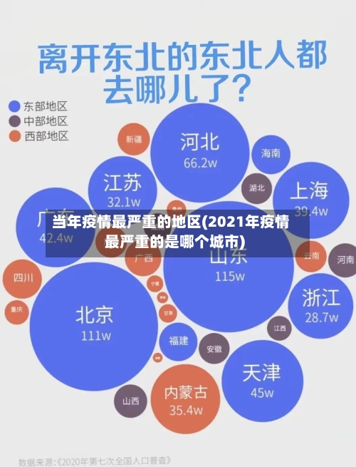 当年疫情最严重的地区(2021年疫情最严重的是哪个城市)-第1张图片