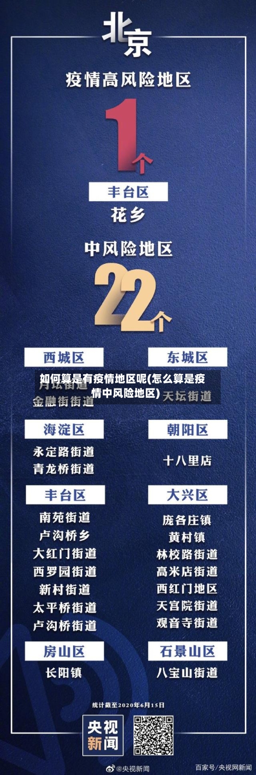 如何算是有疫情地区呢(怎么算是疫情中风险地区)-第1张图片