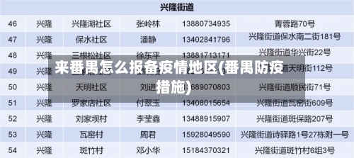 来番禺怎么报备疫情地区(番禺防疫措施)-第3张图片
