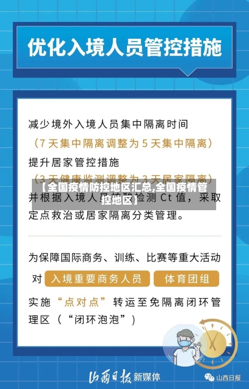 【全国疫情防控地区汇总,全国疫情管控地区】-第1张图片