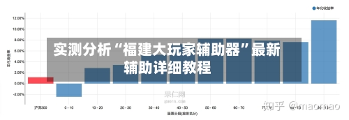 实测分析“福建大玩家辅助器”最新辅助详细教程-第2张图片