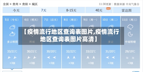 【疫情流行地区查询表图片,疫情流行地区查询表图片高清】-第1张图片