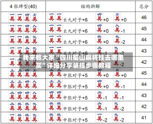 我来教大家“四川蜀山麻将挂去哪里买”详细分享装挂步骤教程-第1张图片