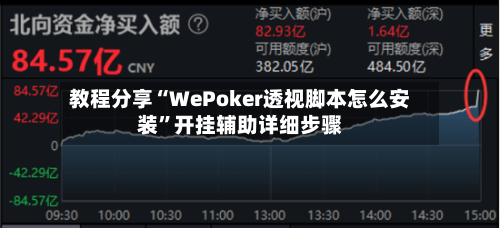 教程分享“WePoker透视脚本怎么安装	”开挂辅助详细步骤-第1张图片