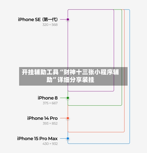 开挂辅助工具“财神十三张小程序辅助	”详细分享装挂-第1张图片