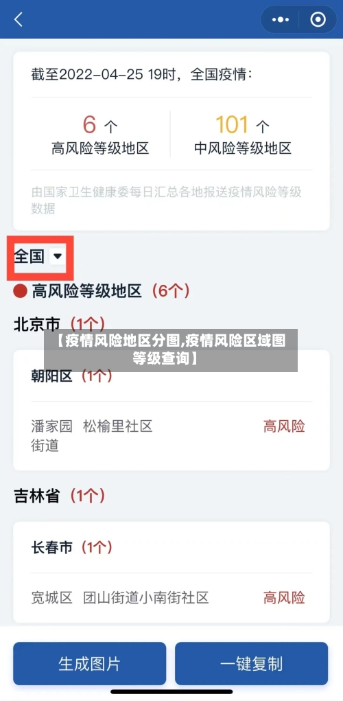【疫情风险地区分图,疫情风险区域图等级查询】-第3张图片