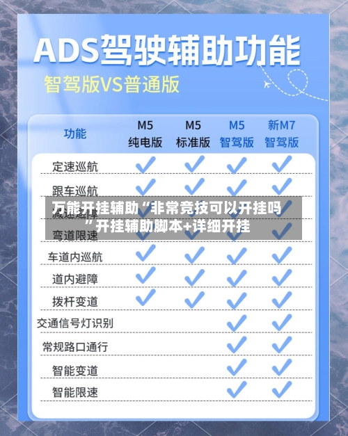 万能开挂辅助“非常竞技可以开挂吗”开挂辅助脚本+详细开挂-第2张图片