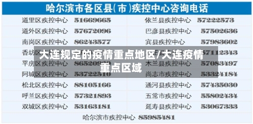 大连规定的疫情重点地区/大连疫情重点区域-第3张图片