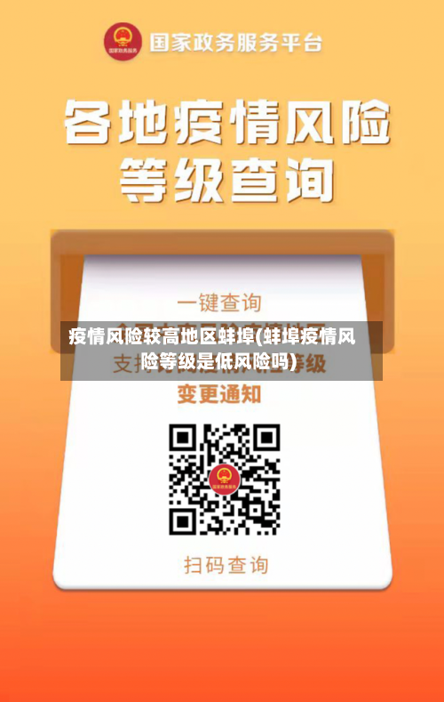 疫情风险较高地区蚌埠(蚌埠疫情风险等级是低风险吗)-第1张图片