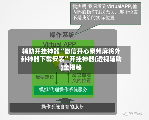 辅助开挂神器“微信开心泉州麻将外卦神器下载安装”开挂神器{透视辅助}全揭秘-第1张图片