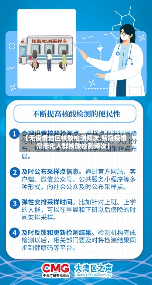 【无疫情地区核酸检测频次,新冠疫情常态化人群核酸检测频次】-第2张图片