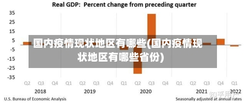 国内疫情现状地区有哪些(国内疫情现状地区有哪些省份)-第1张图片
