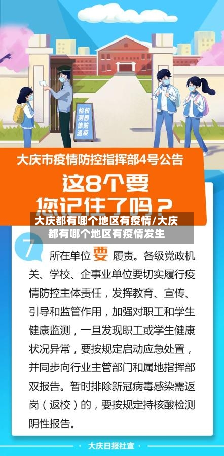 大庆都有哪个地区有疫情/大庆都有哪个地区有疫情发生-第2张图片