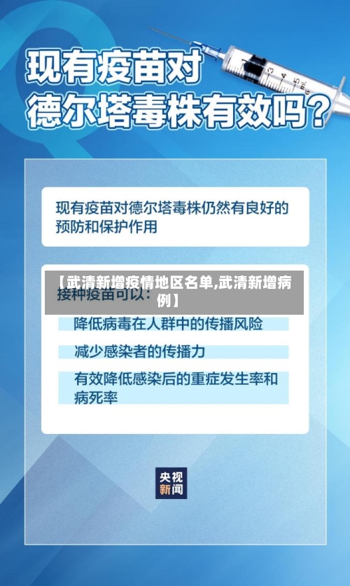 【武清新增疫情地区名单,武清新增病例】-第1张图片