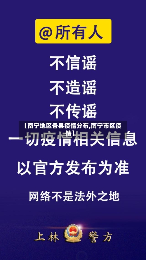 【南宁地区各县疫情分布,南宁市区疫情】-第2张图片