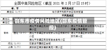邵东市疫情风险地区(邵东疫情管控)-第3张图片