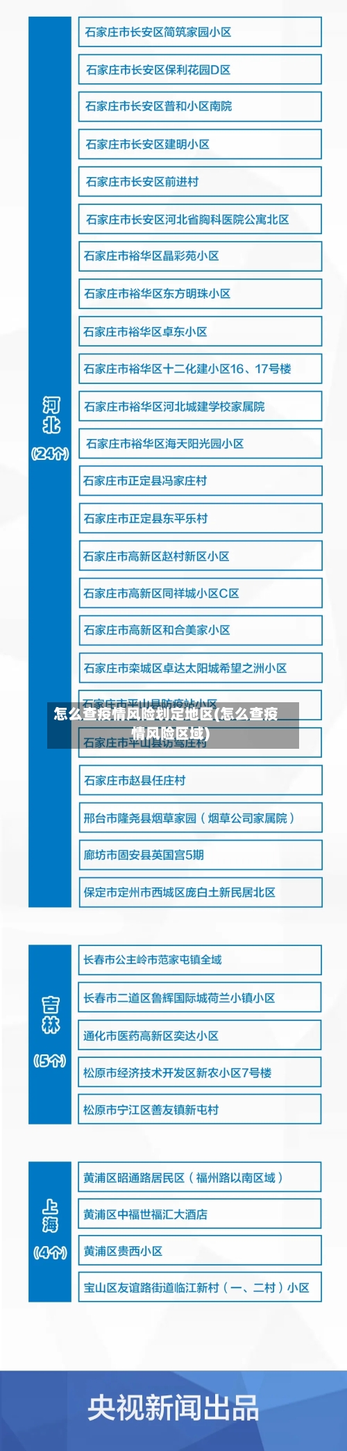 怎么查疫情风险划定地区(怎么查疫情风险区域)-第1张图片
