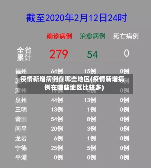 疫情新增病例在哪些地区(疫情新增病例在哪些地区比较多)-第1张图片