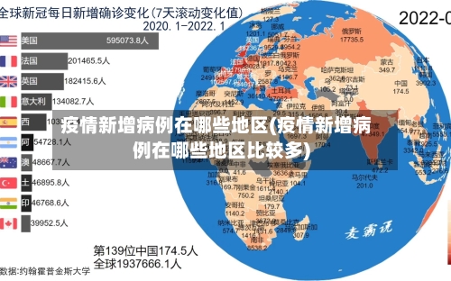 疫情新增病例在哪些地区(疫情新增病例在哪些地区比较多)-第3张图片