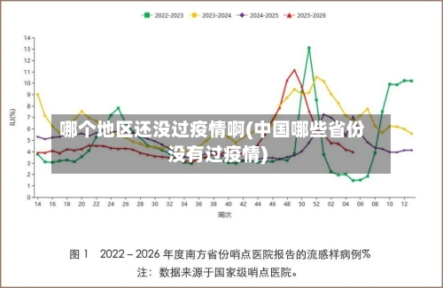哪个地区还没过疫情啊(中国哪些省份没有过疫情)-第1张图片