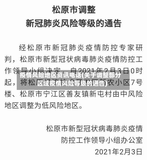 疫情风险地区资讯电话(关于调整部分区域疫情风险等级的通告)-第1张图片