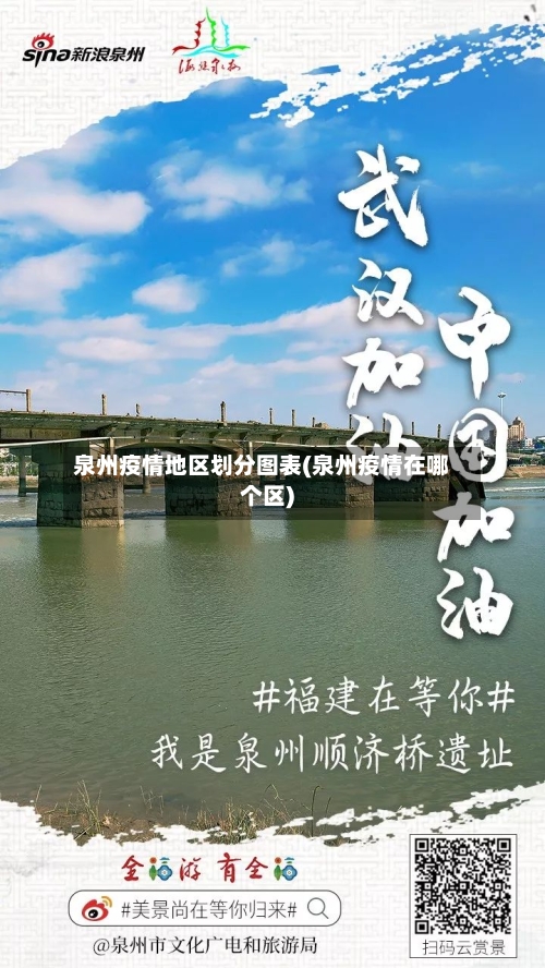 泉州疫情地区划分图表(泉州疫情在哪个区)-第2张图片