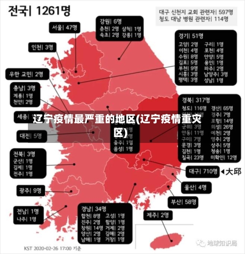 辽宁疫情最严重的地区(辽宁疫情重灾区)-第1张图片
