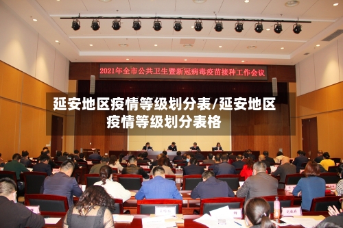 延安地区疫情等级划分表/延安地区疫情等级划分表格-第2张图片