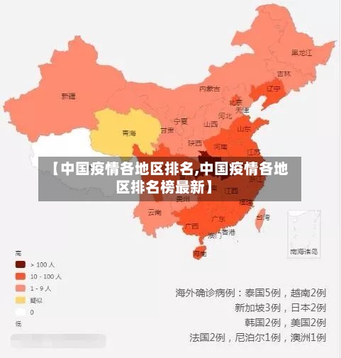 【中国疫情各地区排名,中国疫情各地区排名榜最新】-第2张图片