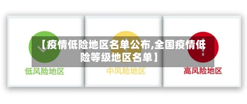 【疫情低险地区名单公布,全国疫情低险等级地区名单】-第3张图片