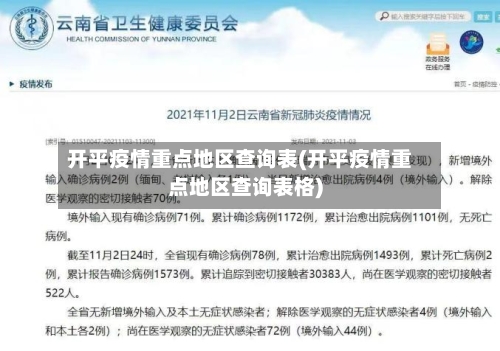 开平疫情重点地区查询表(开平疫情重点地区查询表格)-第1张图片