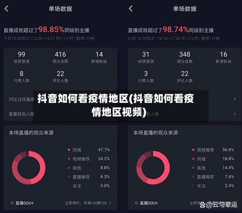 抖音如何看疫情地区(抖音如何看疫情地区视频)-第3张图片