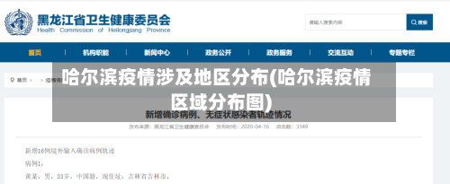 哈尔滨疫情涉及地区分布(哈尔滨疫情区域分布图)-第2张图片