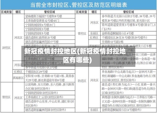 新冠疫情封控地区(新冠疫情封控地区有哪些)-第1张图片