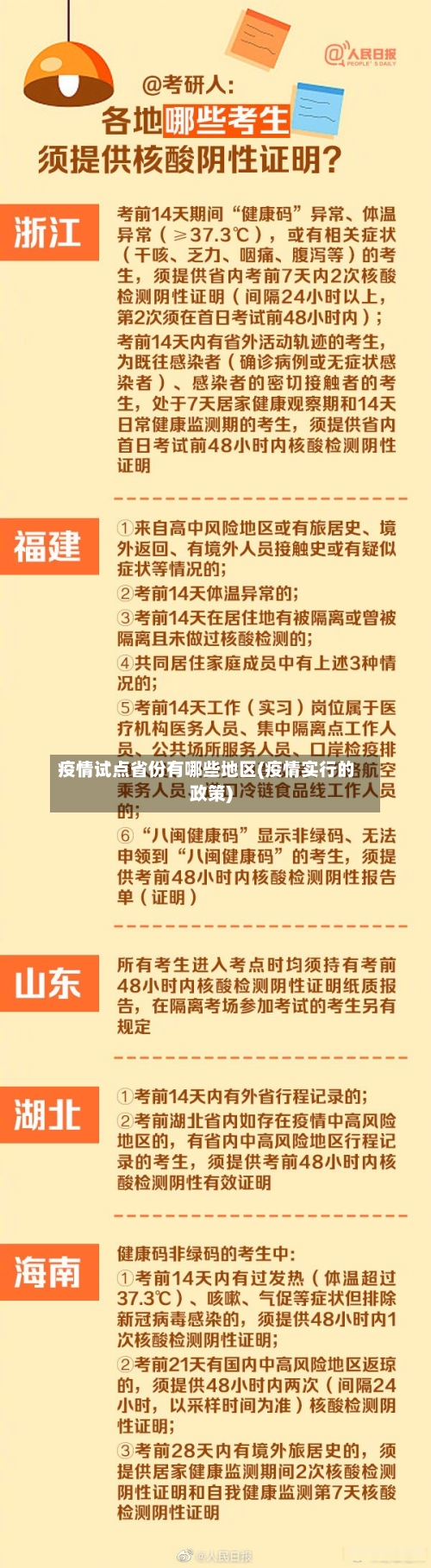 疫情试点省份有哪些地区(疫情实行的政策)-第1张图片