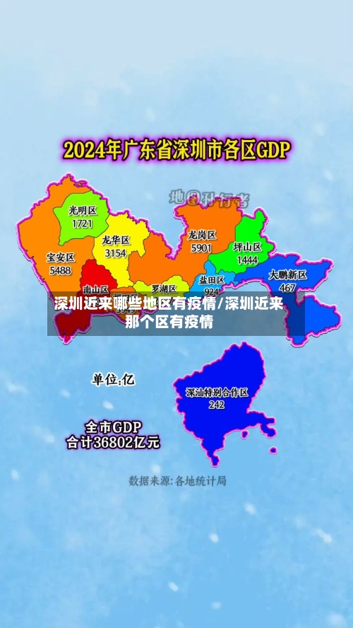 深圳近来哪些地区有疫情/深圳近来那个区有疫情-第3张图片