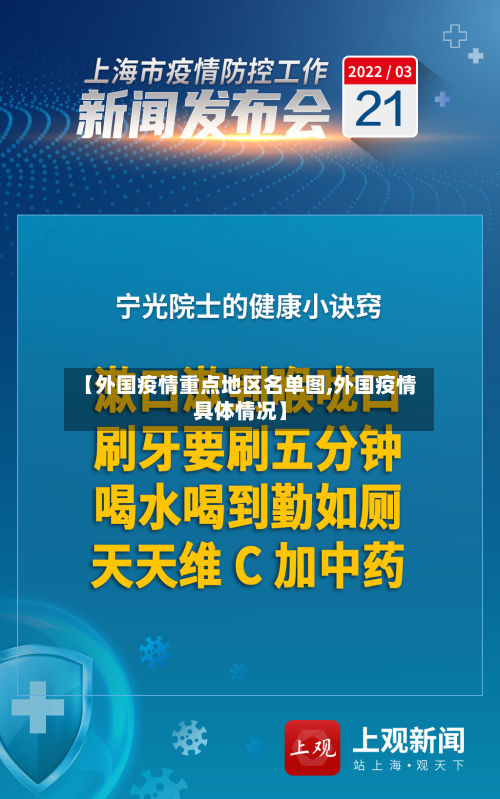 【外国疫情重点地区名单图,外国疫情具体情况】-第2张图片