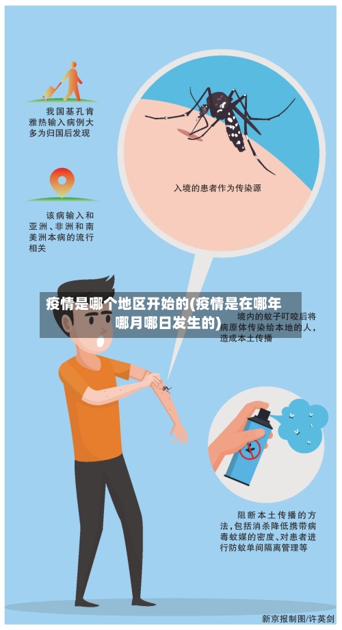 疫情是哪个地区开始的(疫情是在哪年哪月哪日发生的)-第2张图片