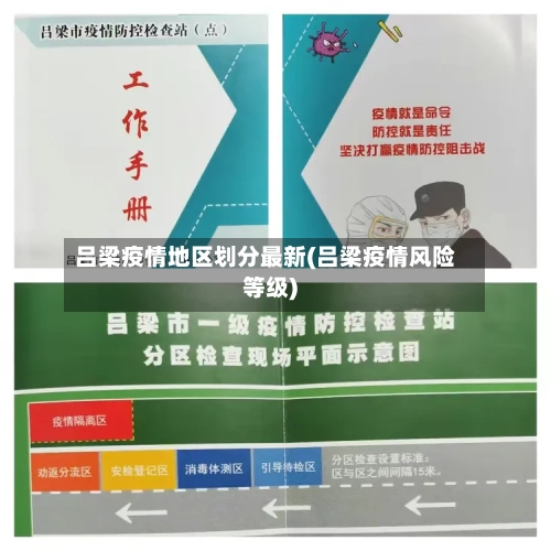 吕梁疫情地区划分最新(吕梁疫情风险等级)-第1张图片
