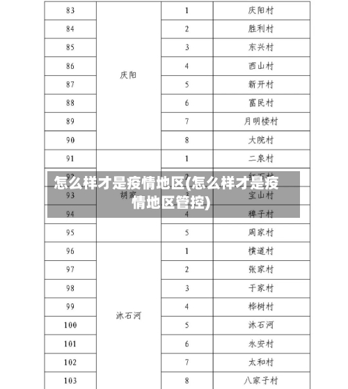 怎么样才是疫情地区(怎么样才是疫情地区管控)-第1张图片