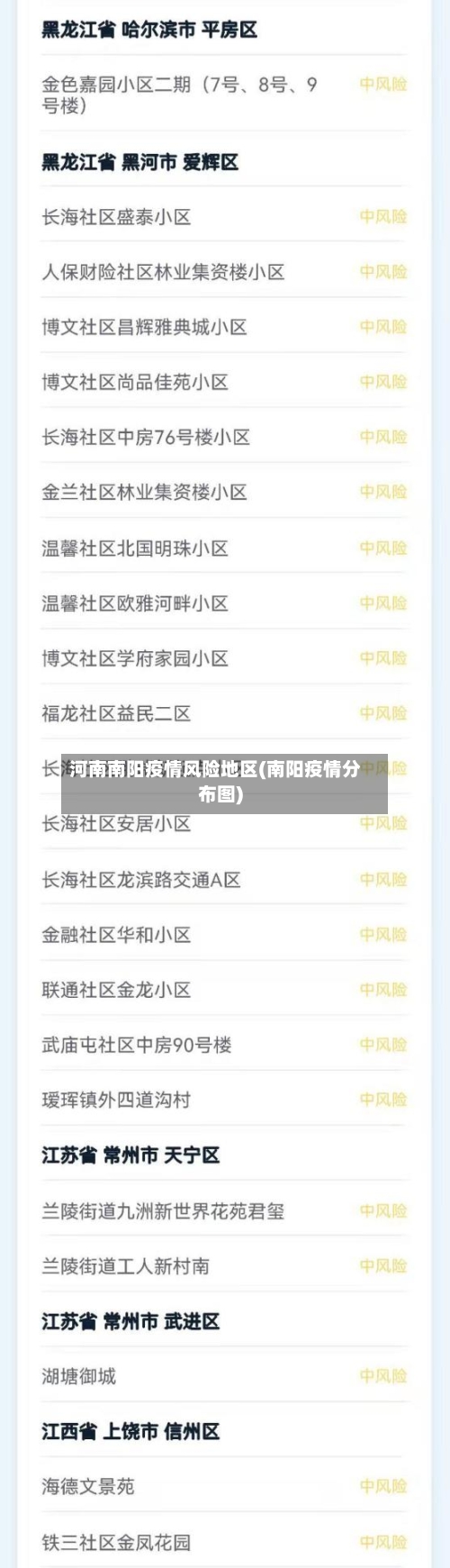 河南南阳疫情风险地区(南阳疫情分布图)-第3张图片