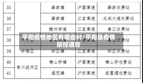 平阳疫情地区有哪些村/平阳县疫情防控通告-第1张图片