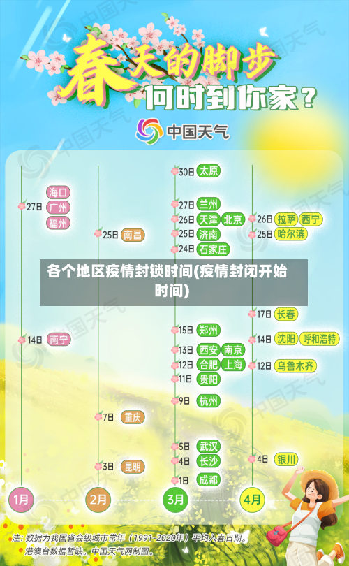 各个地区疫情封锁时间(疫情封闭开始时间)-第1张图片